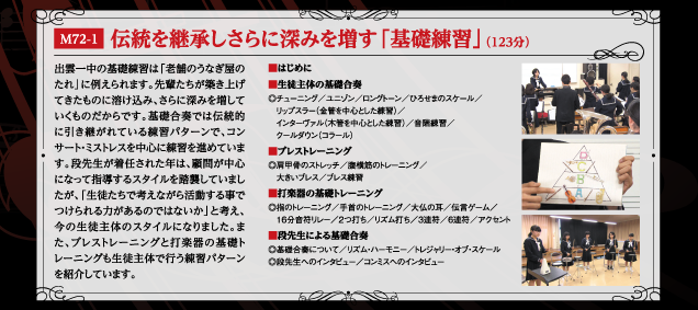 最響！みんなでつなぎ合う出雲一中サウンド　吹奏楽指導　中学校 Amazon.co.jp: 最響！みんなでつなぎ合う 出雲一中 サウンド