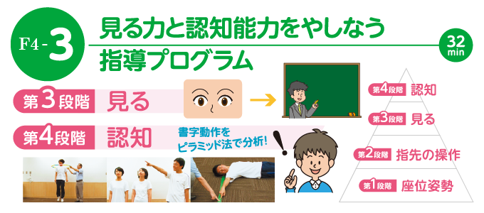 F4-3 見る力と認知能力をやしなう指導プログラム(32分)