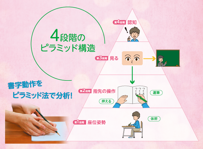 F4画像