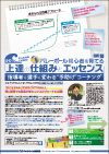 バレーボール初心者を育てる「上達の仕組みとエッセンス」<br>〜指導者も選手も変わる“手助け”コーチング〜<br>【全3巻】