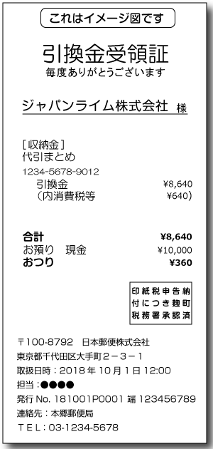 領収書について Dvd ビデオ 通販サイトのジャパンライム