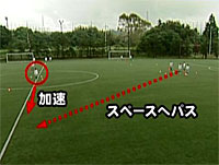 大阪桐蔭“加速するサッカー”がピッチを支配する<br>〜INFのサッカーを日本のユースに伝える〜(全3枚セット)(商品番号697-S)