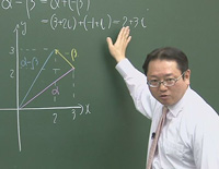 高校数学新課程「数学Ⅲ　複素数平面」の指導法<br>〜複素数の本質を理解させるために！ビジュアルで見せる指導法〜<br>（全２枚セット）(商品番号K13-S)