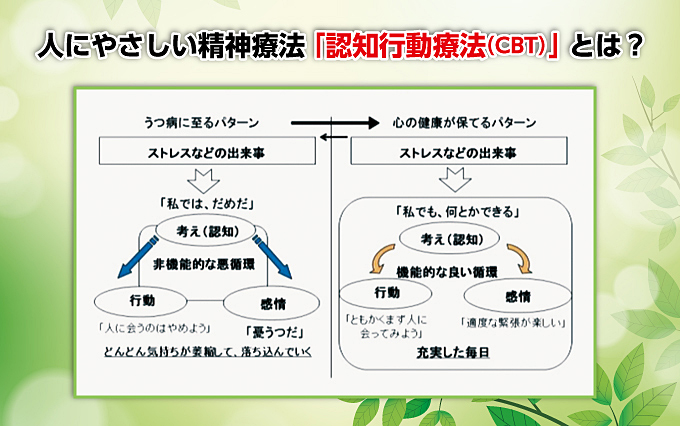 人にやさしい精神療法「認知行動療法(CBT)」とは?