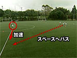 大阪桐蔭“加速するサッカー”がピッチを支配する<br>〜INFのサッカーを日本のユースに伝える〜(全3枚セット)