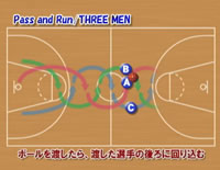 TRYIPASSING@GAME@OFFENSE
