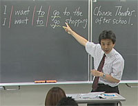 Teaching Grammar<br>〜コミュニカティブな授業でできる文法指導〜